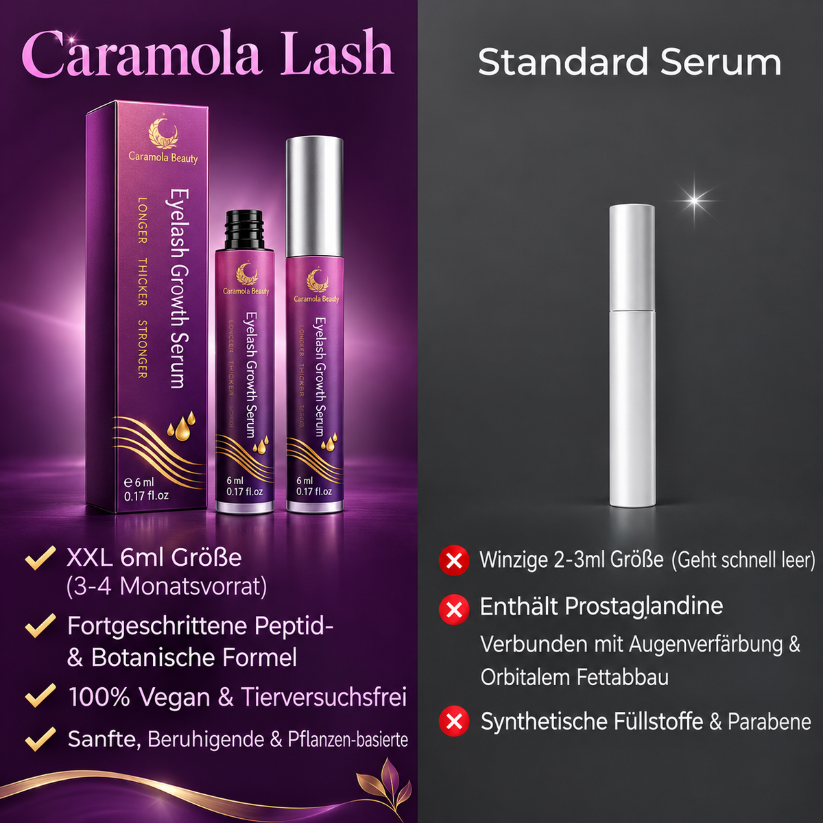 Peptide Lash Serum