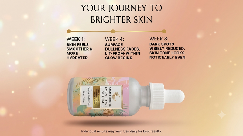 Caramola Beauty Even Tone Serum